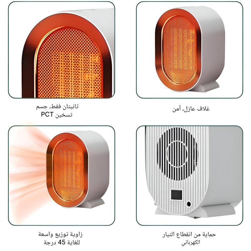 Compact Heater - Ultra-Efficient 1200W Fan Heater with Adjustable Thermostat for Quick Room Warming in Homes and Offices - Available in White or Green (color-green) - Image 5