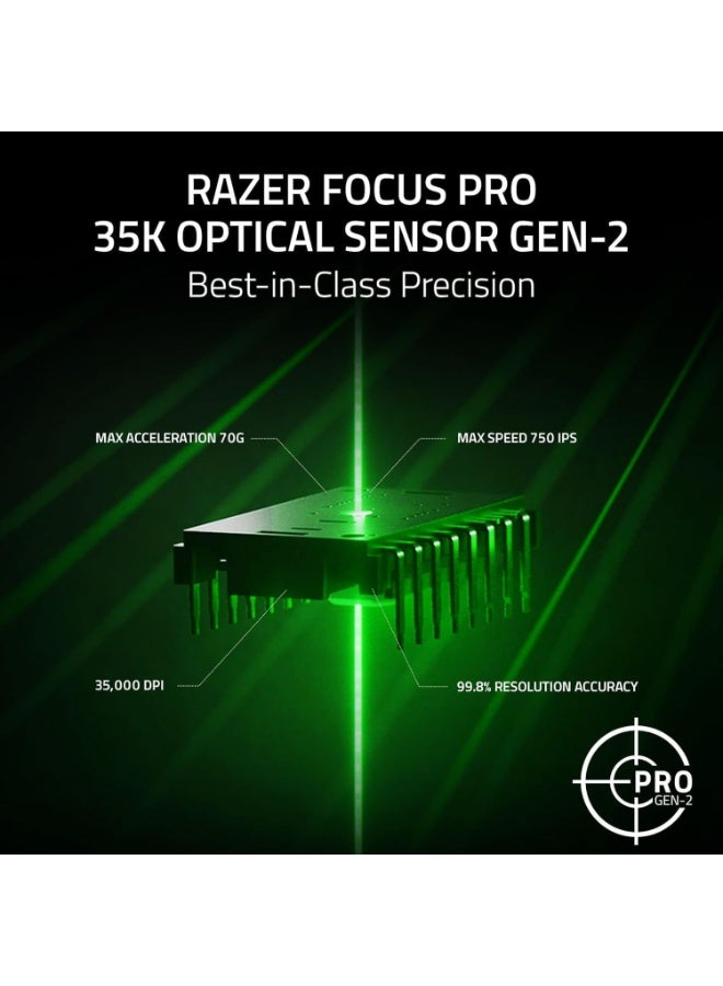 Razer Basilisk V3 Pro 35K Fully Customizable Wireless Ergonomic RGB Gaming Mouse: HyperScroll Tilt Wheel, Focus Pro 35K Optical Sensor Gen-2, 11 Programmable Buttons - Phantom White Edition - Image 3