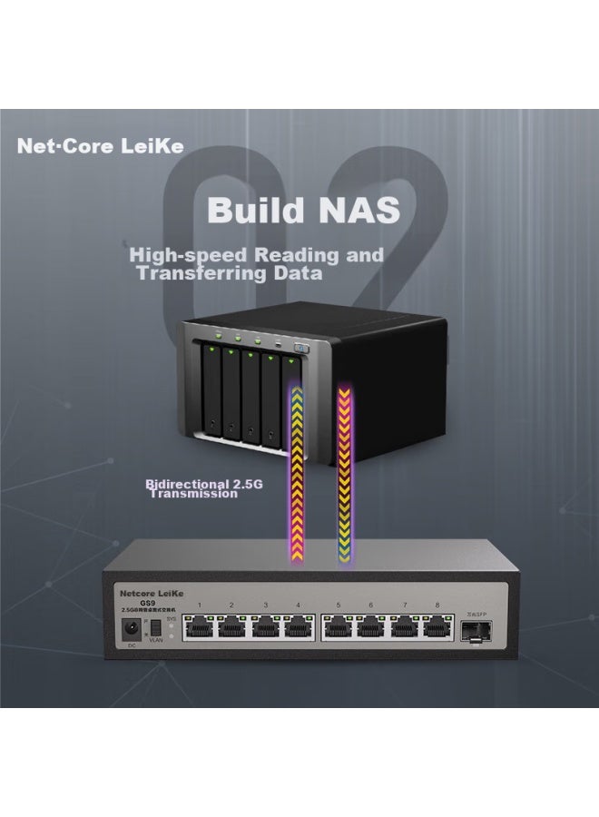 Netcore Gs9 9-port Enterprise-grade Switch With 8 2.5g Electrical Ports + 1 10g Sfp Optical Port, Compatible With 1g Optical And Electrical Modules, Gigabit Network Splitter - Image 4