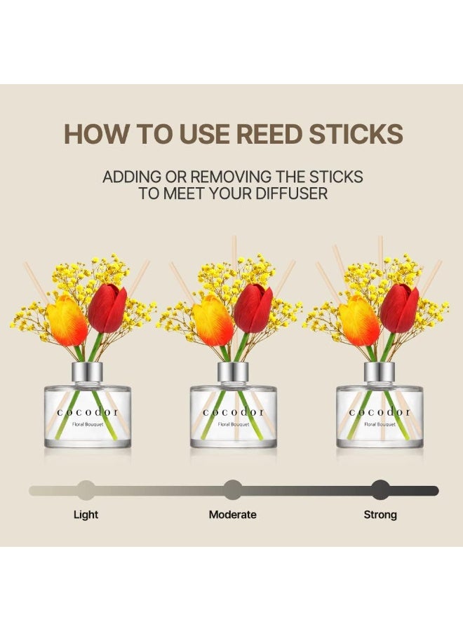 كوكودور ناشر روائح بعيدان من كوكودور بزهور التوليب وزهرة حقيقية محفوظة / الكرز الأسود / ‎6.7 أونصة (200 مل) / عبوة واحدة، هدية مثالية لأعياد الميلاد وحفلات الزواج، وديكور المنزل والمكتب، مجموعة زيت ناشر للعلاج العطري - Image 3