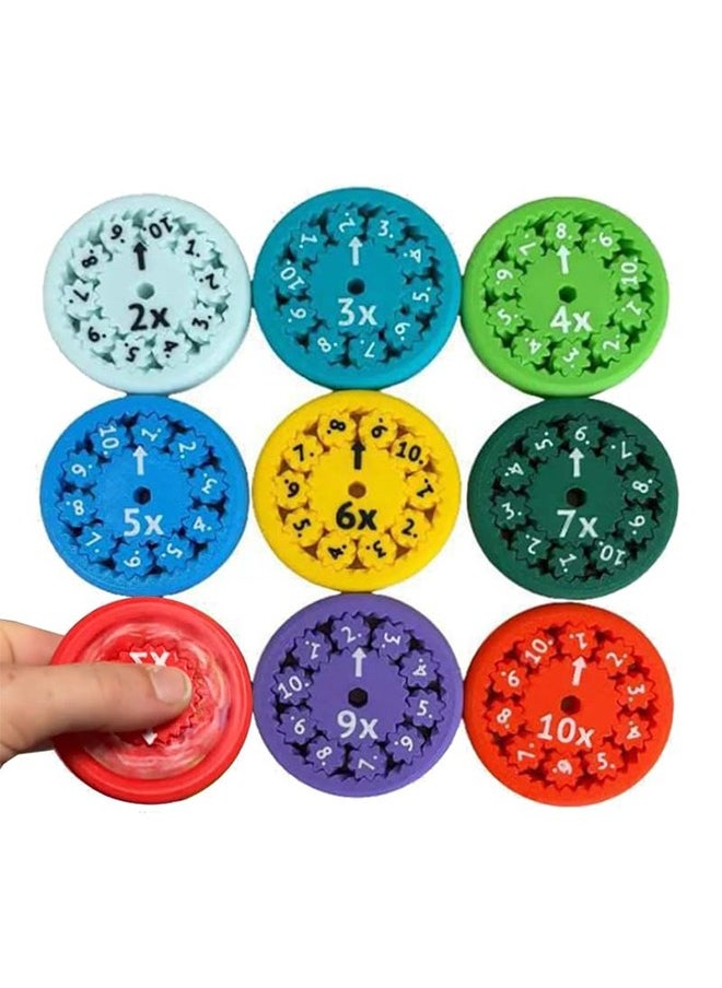 Math Fidget Spinner, Math Fact Fidget Spinners, Math Multiplication Fidget Spinner, Math Fidget Toy Multiplication, Math Learning & Education Toys Game