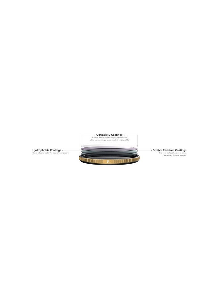 Polar Pro POLARPRO QUARTZLINE FILTER 82MM GOLD MORPHIC - Image 3