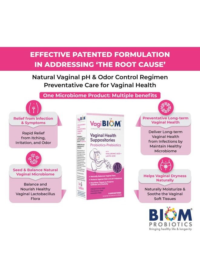 VagiBiom - Lactobacillus Suppository: Microbiome Flora balance and Odor Control Regimen; Balance and Nourishes Healthy Flora; Paraben-Free Preservative-Free - Image 1