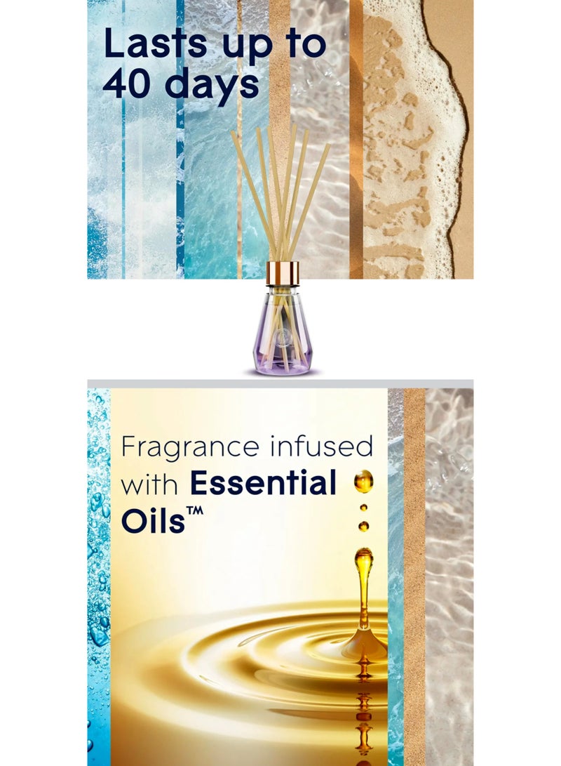 Glade Aqua Voyage Reed Diffuser 100 ml - Image 4