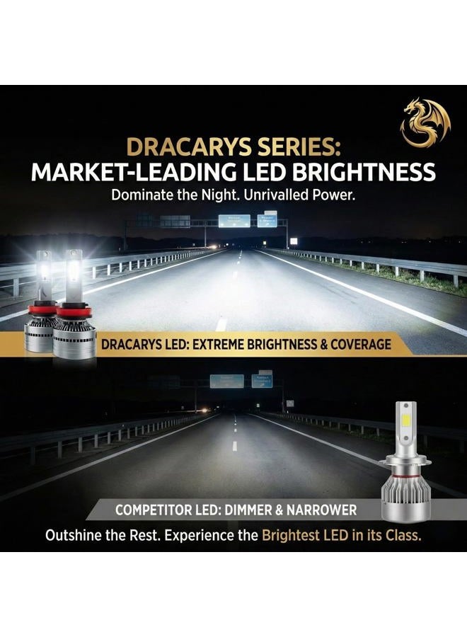 LUXSTER Dracarys 100000LM 9007 LED Bulbs with Vapor Chamber Cooling, 55W/85W Dual Power Mode, Dual Beam, CANBUS Ready, HB5 Fog Lights, 6500K Xenon White, 2 Pack - Image 2