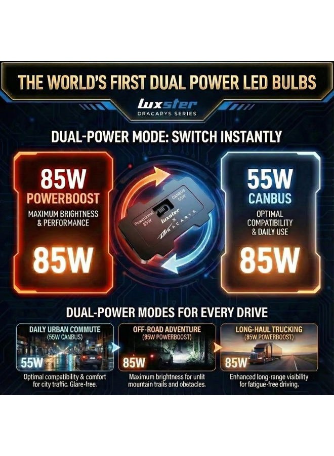 LUXSTER Dracarys 100000LM 9007 LED Bulbs with Vapor Chamber Cooling, 55W/85W Dual Power Mode, Dual Beam, CANBUS Ready, HB5 Fog Lights, 6500K Xenon White, 2 Pack - Image 4