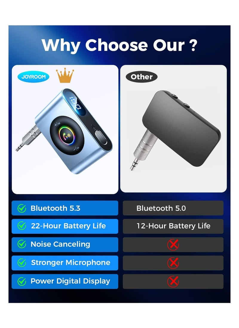 Generic - Bluetooth 5.3 AUX Adapter for Car, Enhanced Mic & LED Digital Display, 22H Battery Life & Noise Cancelling, 3.5mm AUX Input Adapter, Bluetooth Wireless Receiver for Car Audio / Home Stereo - Image 1