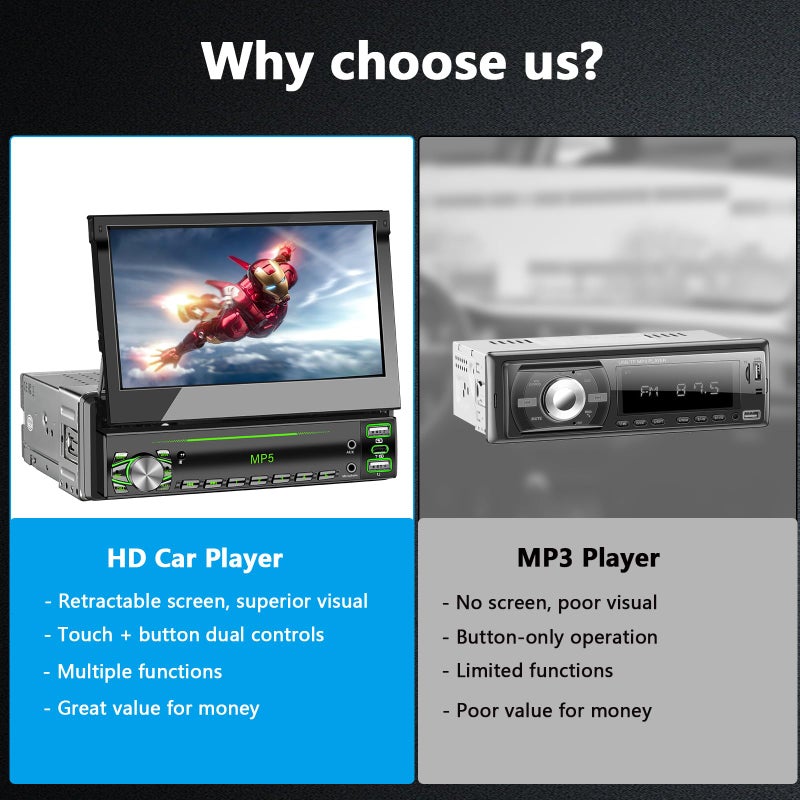 GHIOPMZ Single DIN Touchscreen Radio, Flip Up Screen Car Stereo with Bluetooth, Flip Out Single DIN Radio Supports MirrorLink, FM Radio, EQ, 1080P, USB, Aux-in HD Backup Camera & SWC for Car Audio Upgrade - Image 3