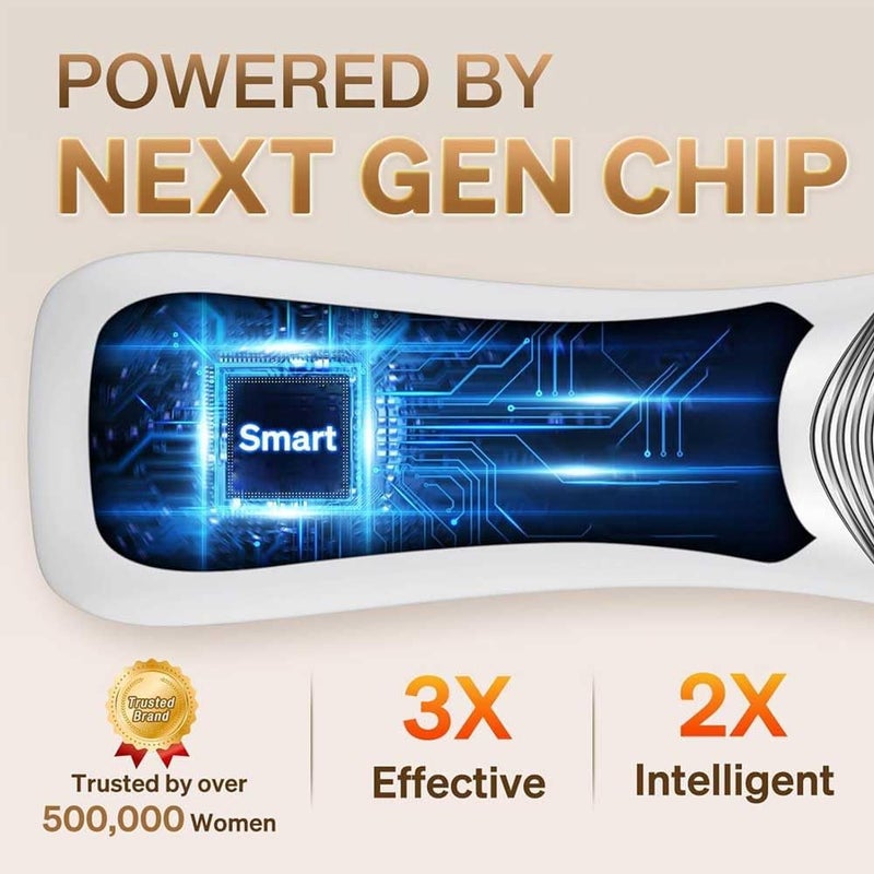 بوسيديان جهاز تجميل الوجه مضاد للشيخوخة لعام 2025، يجمع بين 4 وظائف: علاج بالضوء LED وتدليك كهربائي محمول لتنعيم الوجه والعنق - Image 5