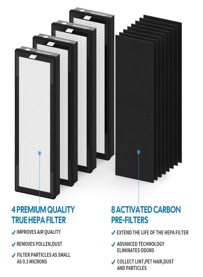 CFKREYA 4 Pack 8000 Elite Pro Replacement filter Compatible with VEVA Pro Elite 8000 Series Air Purifier, 4 Filters & 8 Carbon Pre Filters - Image 3
