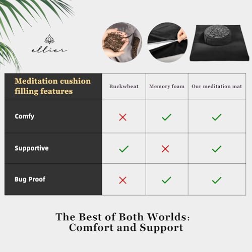 ellier Zafu & Zabuton Meditation Cushion Set - Buckwheat Hull & Memory Foam Pillows, Ergonomic Support for Yoga, Mindfulness - Organic Velvet Cover, Large Size, Durable Comfort (Black) - Image 3
