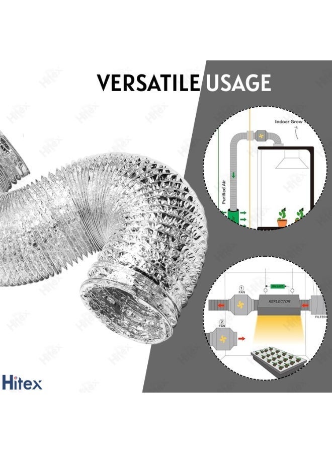 هيتكس خرطوم مرن من الألومنيوم لتهوية المجفف وقنوات الهواء - 7.5 متر مع قفازات وشريط لاصق ومشبكين - مقاوم للحرارة وسهل التركيب - خرطوم عادم لأنظمة التدفئة والتهوية وتكييف الهواء والمطبخ والمغسلة - Image 3