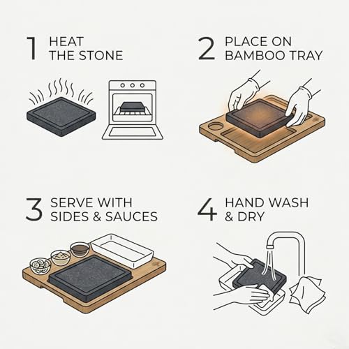Artestia Hot Stone Steak Cooking Set – 2 Natural Granite Grill Stones + 1 Bamboo Tray +1 Salad Plate & 3 Sauce Bowls – Indoor/Outdoor BBQ Sizzling Steak & Seafood Grilling Gift - Image 4