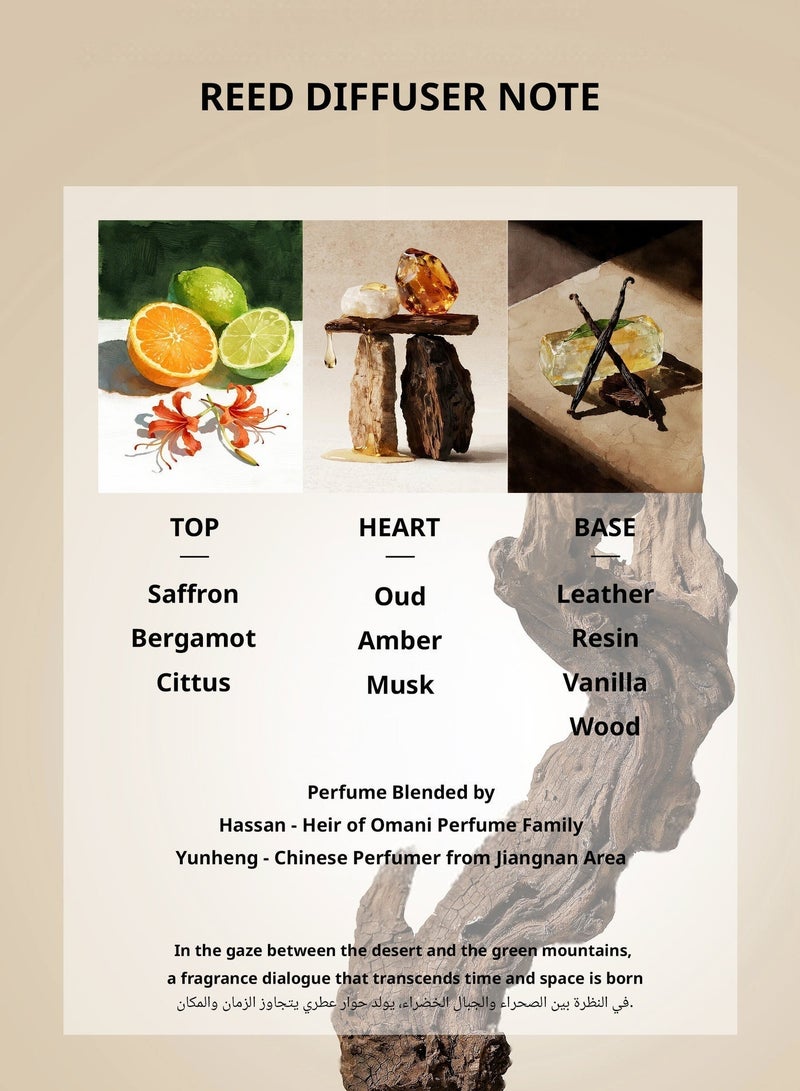 Cedarwave The Ultimate Arabic Gift Set: Luxurious Oud, Frankincense, and Amber Wood Reed Diffusers - A Thoughtful Gift for Home - Image 3