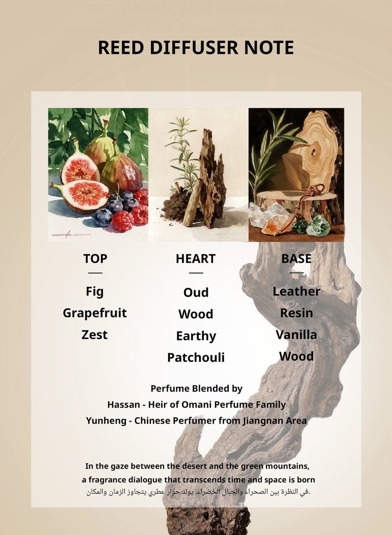 Cedarwave The Ultimate Arabic Gift Set: Luxurious Oud, Frankincense, and Amber Wood Reed Diffusers - A Thoughtful Gift for Home - Image 5