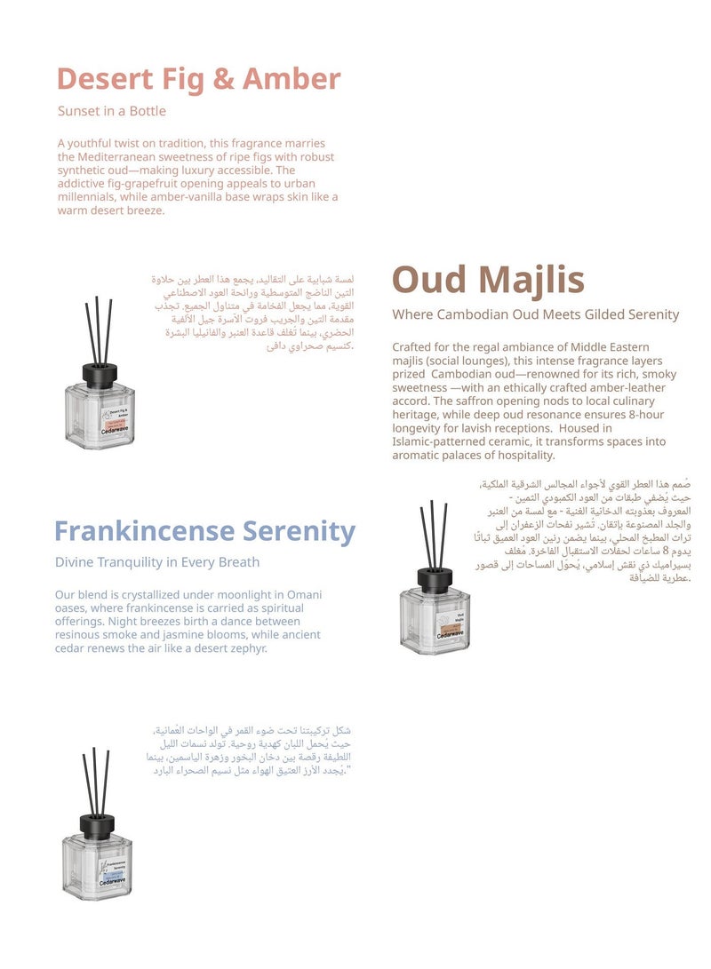 Cedarwave The Ultimate Arabic Gift Set: Luxurious Oud, Frankincense, and Amber Wood Reed Diffusers - A Thoughtful Gift for Home - Image 2