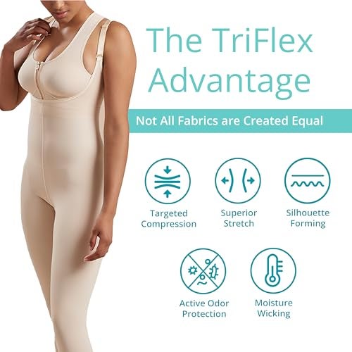 MARENA SFBHM2 Stage 2 Pull-On Girdle with High-Back – Adjustable Mid-Calf Length Girdle - Image 2