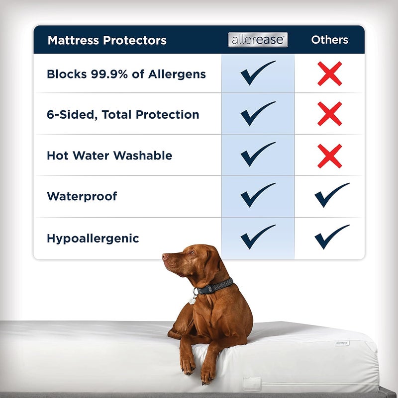 Aller-Ease Waterproof Allergy Protection Zippered Mattress Protector, Twin - Image 4