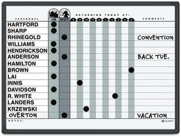 Quartet Magnetic Employee InOut Board Porcelain 24 x 18 GrayBlack Aluminum Frame Sold as 1 Each
