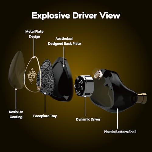 Linsoul لنسول تانغزو وانر S.G II سماعة أذن داخلية، سماعات سلكية HiFi، سائق ديناميكي 10 مم غشاء PET سماعات ألعاب IEM مع كابل OFC قابل للفصل بموصل 2Pin لعشاق الصوت، DJ، المسرح (أبيض شفاف، 3.5 مم بدون ميكروفون) - Image 3