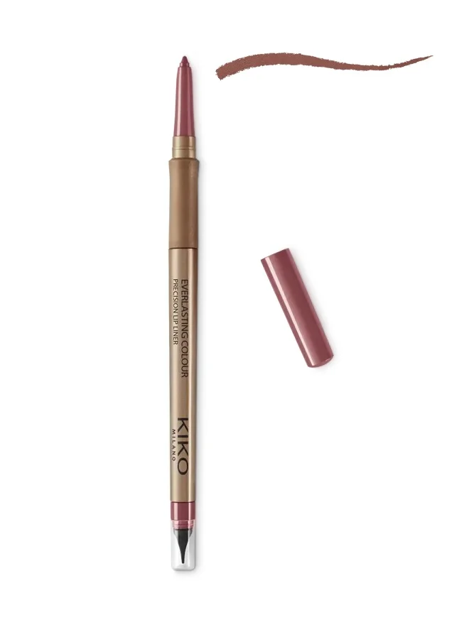 KIKO MILANO Lip Perfection Kit, Savings 41%