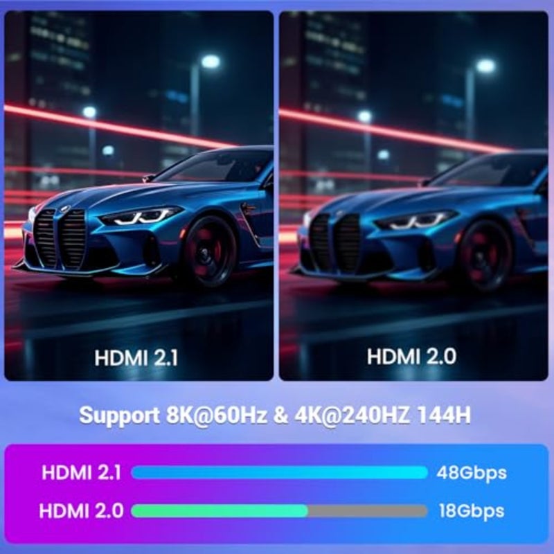 كابل HDMI 2.1 لشاشات الألعاب والتلفزيون: نايلون مجدول، أسود، سرعة فائقة معتمدة تبلغ 48 جيجابت في الثانية مع 8K@60هرتز، 4K@240هرتز، eARC، HDR10+، Dolby Atmos - Image 3