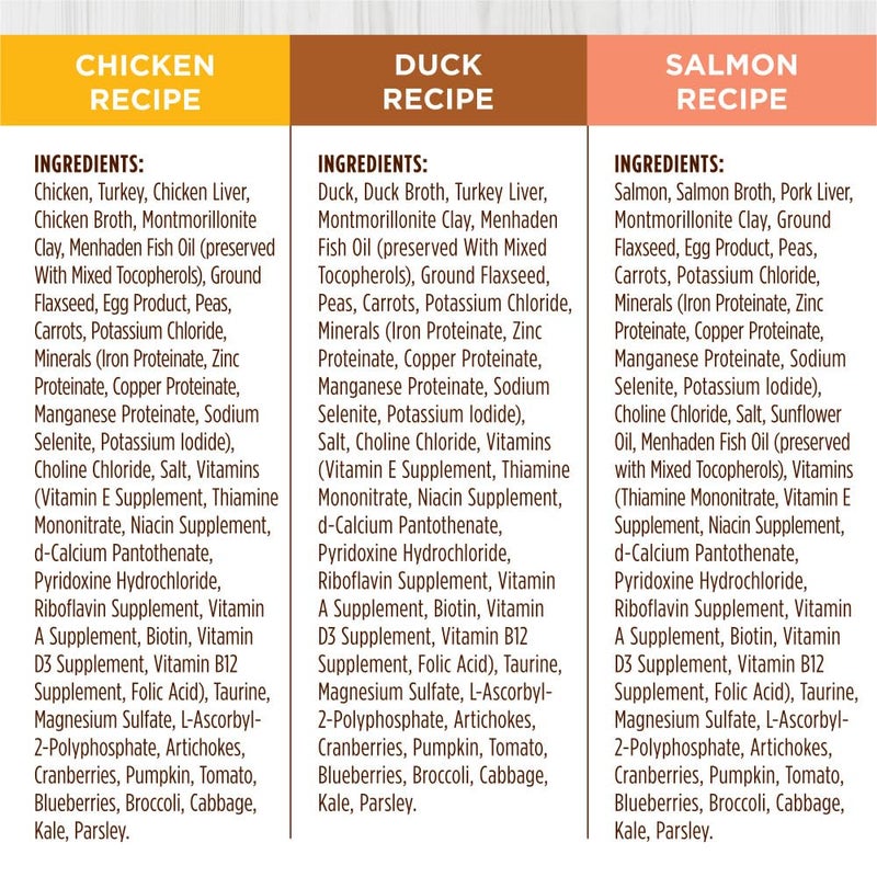 Instinct Original Grain Free Recipe Variety Pack Natural Wet Canned Cat Food by Nature's Variety, 3 Ounce (Pack of 12) - Image 5