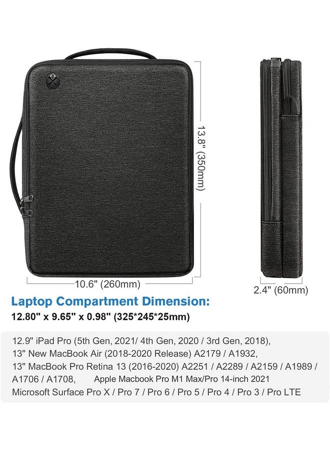 Moca حقيبة كتف موكا للابتوب للجنسين لماك بوك إير/برو 13 إنش M2 2022، برو M1 14 إنش، حقيبة حمل مبطنة لجهاز الكمبيوتر اللوحي ديل XPS 13، 13.5 إنش سيرفيس، HP، آيسر كروم بوك (13-14 إنش، أسود) - Image 4