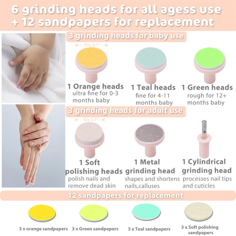 Consevisen Baby Nail Trimmer Electric Nail File Baby Nail Clippers, 20 in 1 Safe Nail Filer Grinder Kit for Newborn Infant Toddler Kids or Adults Toes Fingernails Care Trim Polish, Led Light and Grinding Heads - Image 2