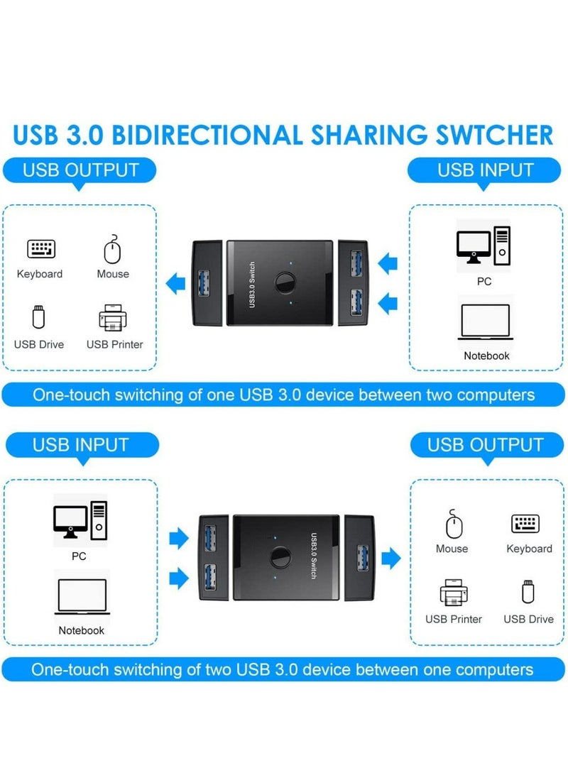 Joyelink Joyelink Splitter, Bi-directional USB 3.0 Switch Selector for Keyboard, Mouse, Scanner and Printer (2 to 1 PC Share or 1 to 2 Hub, Printer Share Splitter)  - Image 4