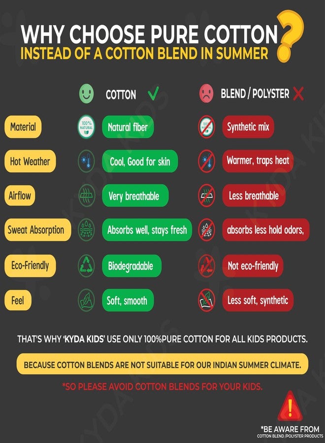 KYDA KIDS® 100% Pure Cotton Printed Regular fit Track Pants for Girls (Pack of 4) - Image 3