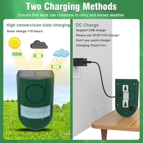 ChunHee Solar Motion Sensor Alarm Outdoor 4 Working Mode Motion Activated Alarm 129dB Loud Sound Noise Maker IP65 Waterproof Motion Detector with Strobe Light for Yard Farm Garden 2PC - Image 5