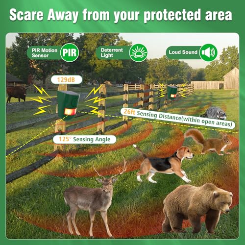 ChunHee Solar Motion Sensor Alarm Outdoor 4 Working Mode Motion Activated Alarm 129dB Loud Sound Noise Maker IP65 Waterproof Motion Detector with Strobe Light for Yard Farm Garden 2PC - Image 3