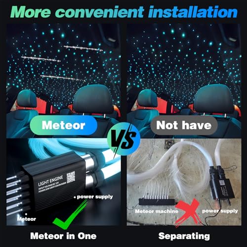 VASTFIRE Luxury Starlight Headliner Kit 1000 Piece 32W Twinkle & Meteor Dual-Engine 200 Shooting Stars RGBW Fiber Optic Lights Music Sync Modes - Headliner Kit for Truck SUV Jeep Sunroofs, Curved Ceiling - Image 2