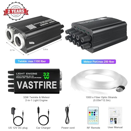 VASTFIRE Luxury Starlight Headliner Kit 1000 Piece 32W Twinkle & Meteor Dual-Engine 200 Shooting Stars RGBW Fiber Optic Lights Music Sync Modes - Headliner Kit for Truck SUV Jeep Sunroofs, Curved Ceiling - Image 4