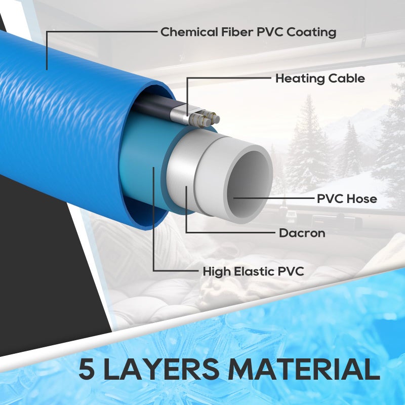 RVGUARD Heated Water Hose 25FT for RV, -20 â„‰ Freeze Protection Heated Water Hose with Energy-Saving Thermostat, Lead and BPA Free for RV/Home/Garden - Image 4