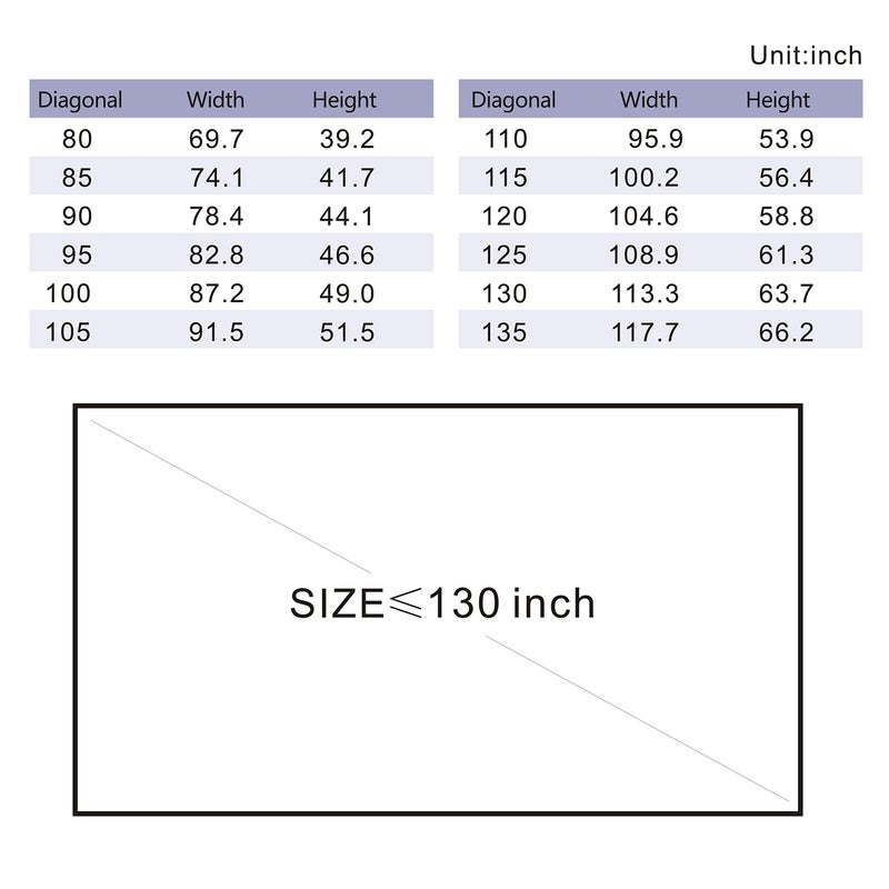 Yandood Projector Screen Material Ambient Light Rejecting Fabric 69x118 inch for Max 130 inch 16:9 Screen DIY, Black Backing 4K Ultra HD Front Projection EVA Polymer Material (Grey) - Image 3