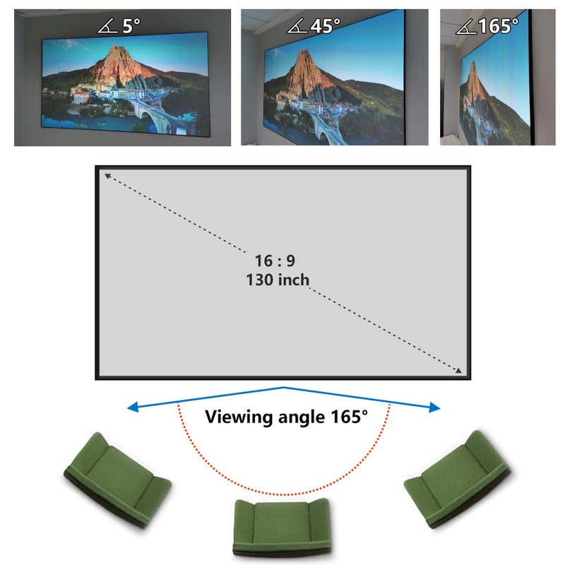 Yandood Projector Screen Material Ambient Light Rejecting Fabric 69x118 inch for Max 130 inch 16:9 Screen DIY, Black Backing 4K Ultra HD Front Projection EVA Polymer Material (Grey) - Image 4