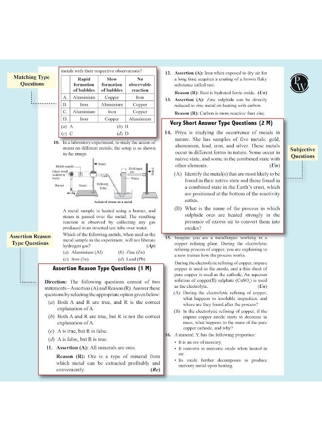 PW (Physics Wallah) CBSE Class 10 Competency Based Question Bank | 1500+ Competitive Based Questions | Chapter Wise | Sci, SST & Math, PYQs - Past 10 Years' Solved Papers (Set of 2 Books) (2024-2025)