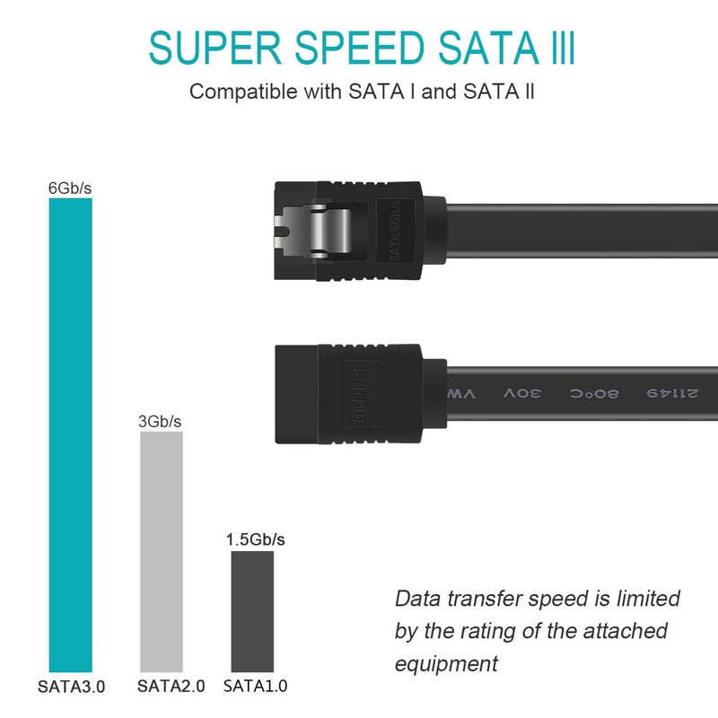 BENFEI SATA Cable III, 12 Pack SATA Cable III 6Gbps Straight HDD SDD Data Cable with Locking Latch 18 Inch Compatible for SATA HDD, SSD, CD Driver, CD Writer - Black - Image 2
