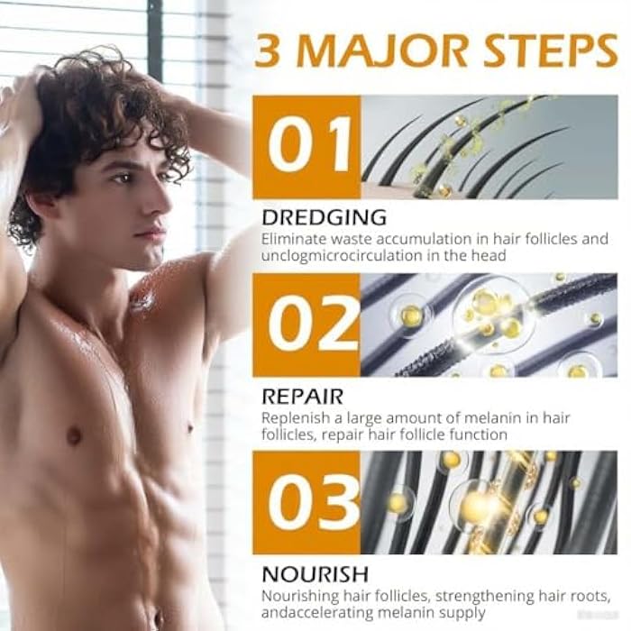 Black Soap Gray Hair Coverage Soap, Black Hair Shampoo Bar for Hair Darkening and Stronger, Grey Hair Reverse Bar Restore Healthy Hair Color - Image 4