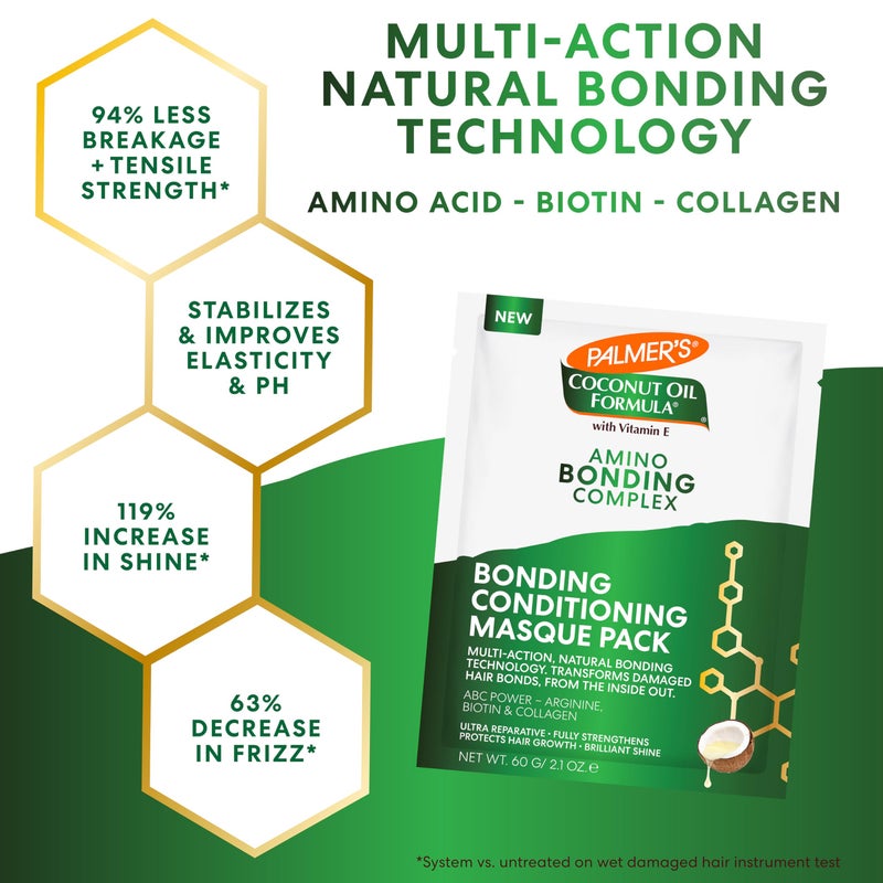 Palmer's Amino Bonding Complex Hair Mask, Intense Conditioning Masque Pack with Coconut Oil & Vitamin E, Heat Protectant, Anti Frizz, Adds Shine, Protects Hair Growth, All Hair Types, 2.1 oz packette - Image 4