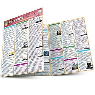 Physics Terminology - pzsku/Z377752E40AC4549D7ED5Z/45/_/1736946114/52c0a622-dba2-42c9-8605-0d79f63b74d3