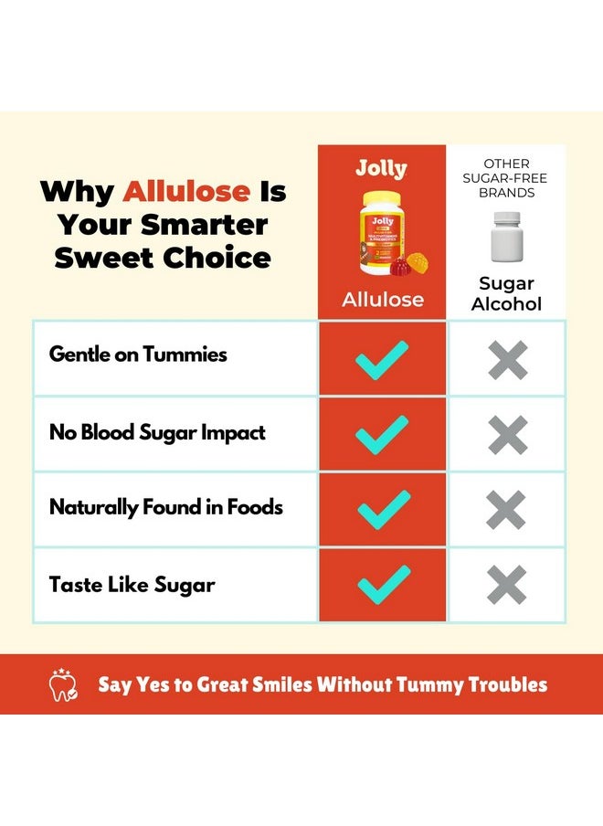 JOLLY Jolly Kids Multivitamins - 2-Month Supply - Sugar-Free, Organic, Plant-Based Gummies for Kids Age 3+ - No Sugar Alcohols - 1 Gummy per Day - Non-GMO, No Artificial Sweeteners  - Image 5