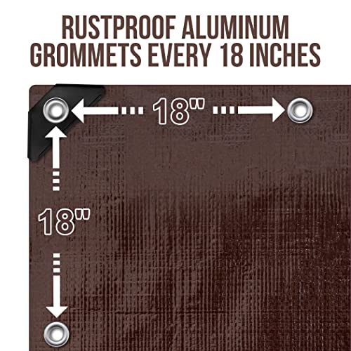 CARTMAN Finished Size 10x12 Feet Extra Thick 12 Mil Heavy Duty Poly Tarp, Multipurpose Protective Cover, UV Resistant, Waterproof Poly Tarpaulin with Reinforced Edges - Image 2