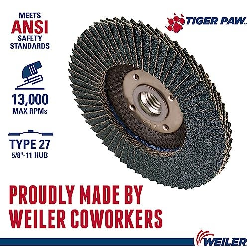 Weiler 51112 4-1/2" Tiger Paw Abrasive Flap Disc, Flat (Ty27), Phenolic Backing, 36Z, 5/8"-11 UNC Nut (Pack of 10) - Image 2