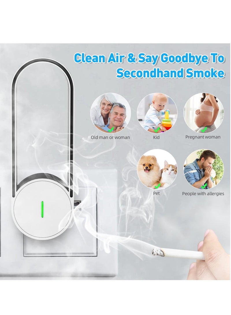 Plug in Negative Ion Air Purifier Mini Air Purifier Quiet and Low Power Purifying Air Portable Air Ionizer for Kitchen Toilets Bedrooms Smoking Room Pet Room Upgraded - Image 5