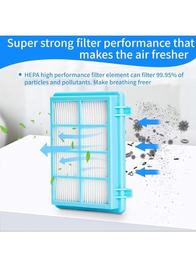 MJZ 3 Pack Replacement Filters for Vacuum Cleaner Filter, Compatible with Philips Air Purifier, Washable Vacuum Cleaner Filter Cartridges Replacement Parts, Replacement Vacuum Filter, for FC9331, FC9332, Vacuum Cleaner - Image 3