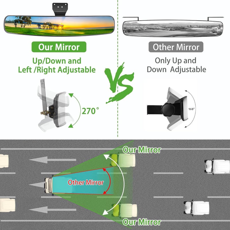 10L0L Universal Adjustable Golf Cart Panoramic Rear View Mirror, Rotatable 270 Rotation 16.5"Wide Angle Full Rearview Golf Cart Mirror for EZ Go, Club Car, Yamaha - Image 3