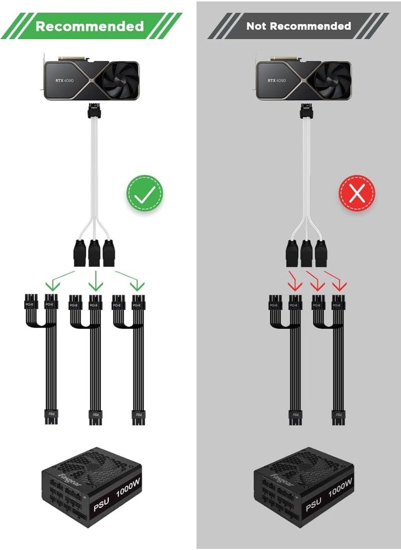 PCIe 5.0 Power Extension Cable, 12VHPWR 600W Gen 5 PSU Adapter, Fits Type-4 PSUs via 3 * 8-pin PCIe to 16pin pin 16AWG Connector for RTX 4090 4080 3090TI 4070Ti Graphics Card GPU 30cm